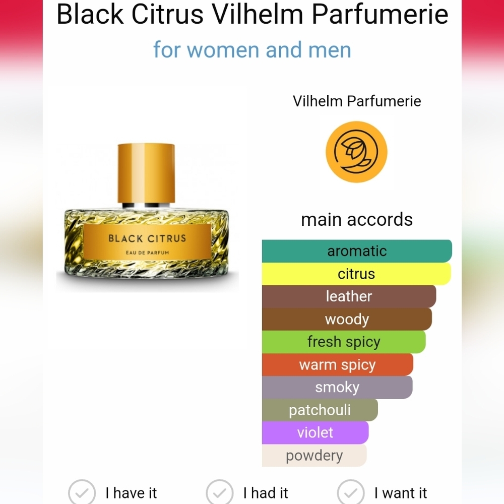Black Citrus Vilhelm Parfumerie